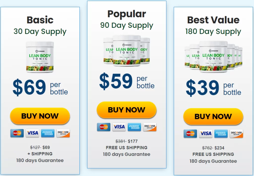 Lean Body Tonic Pricing